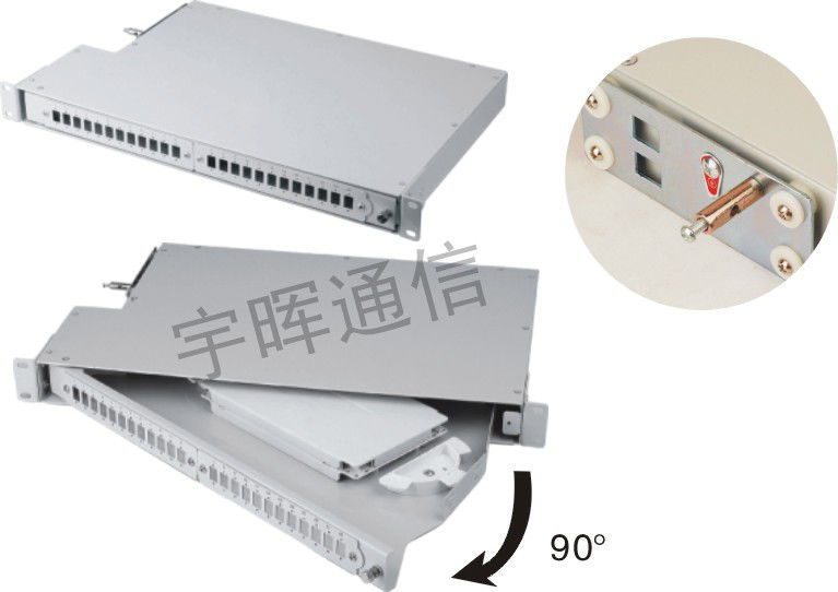 Panel Fiber Optic Patch untuk proyek FTTH dan FTTC dengan harga bagus YH01